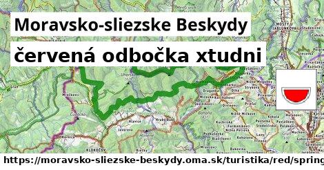 Moravsko-sliezske Beskydy Turistické trasy červená odbočka xtudni