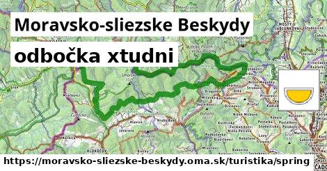 Moravsko-sliezske Beskydy Turistické trasy odbočka xtudni 