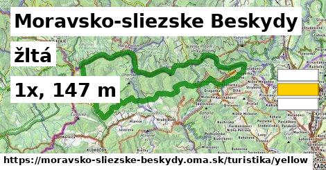 Moravsko-sliezske Beskydy Turistické trasy žltá 