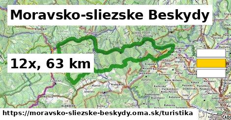 Moravsko-sliezske Beskydy Turistické trasy  