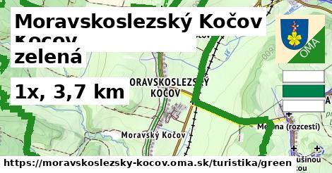 Moravskoslezský Kočov Turistické trasy zelená 
