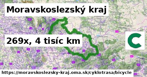 Moravskoslezský kraj Cyklotrasy bicycle 