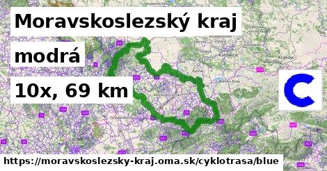 Moravskoslezský kraj Cyklotrasy modrá 