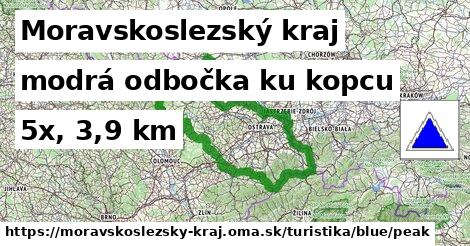 Moravskoslezský kraj Turistické trasy modrá odbočka ku kopcu