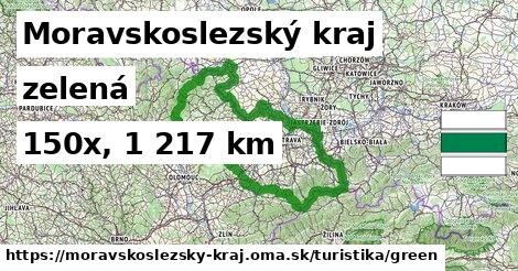 Moravskoslezský kraj Turistické trasy zelená 