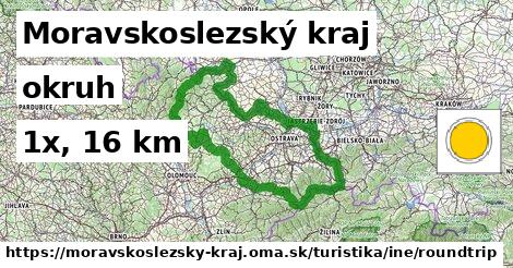 Moravskoslezský kraj Turistické trasy iná okruh