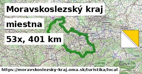 Moravskoslezský kraj Turistické trasy miestna 