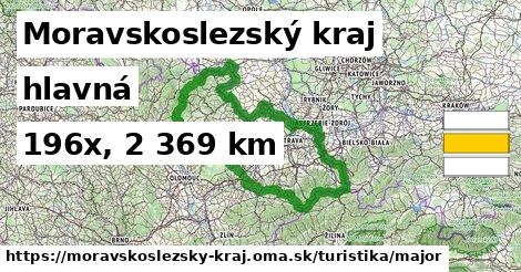 Moravskoslezský kraj Turistické trasy hlavná 