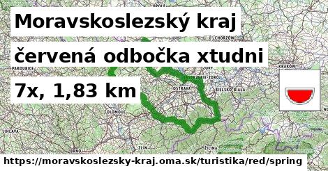 Moravskoslezský kraj Turistické trasy červená odbočka xtudni