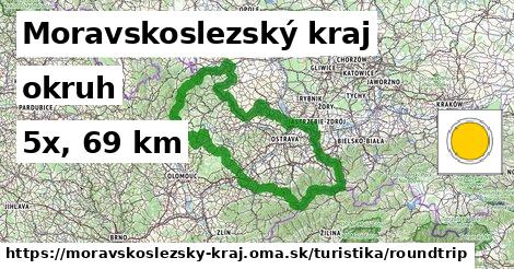 Moravskoslezský kraj Turistické trasy okruh 