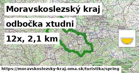 Moravskoslezský kraj Turistické trasy odbočka xtudni 