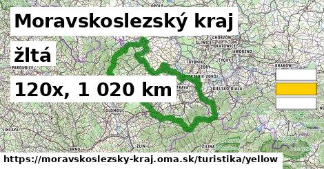 Moravskoslezský kraj Turistické trasy žltá 