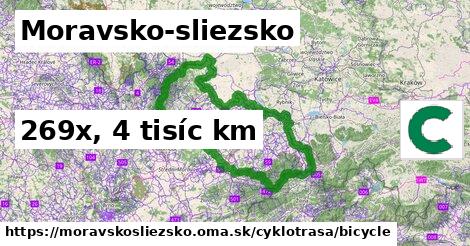Moravsko-sliezsko Cyklotrasy bicycle 