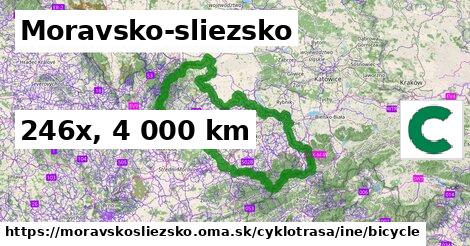Moravsko-sliezsko Cyklotrasy iná bicycle