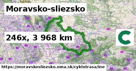 Moravsko-sliezsko Cyklotrasy iná 