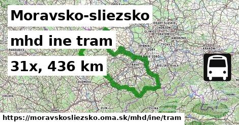 Moravsko-sliezsko Doprava iná tram