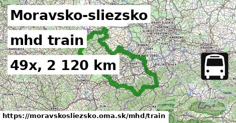 Moravsko-sliezsko Doprava train 