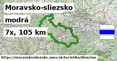 Moravsko-sliezsko Turistické trasy modrá iná