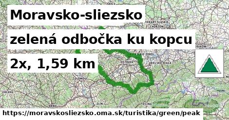 Moravsko-sliezsko Turistické trasy zelená odbočka ku kopcu
