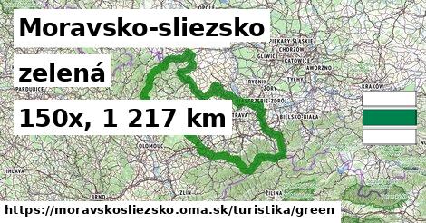 Moravsko-sliezsko Turistické trasy zelená 