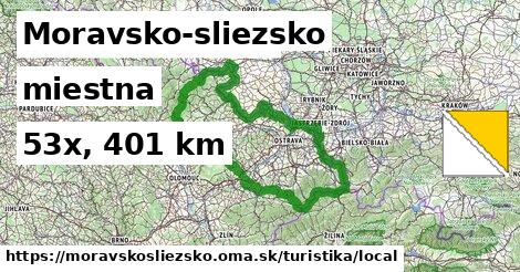 Moravsko-sliezsko Turistické trasy miestna 