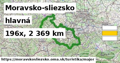 Moravsko-sliezsko Turistické trasy hlavná 