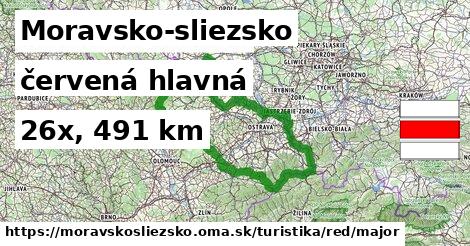 Moravsko-sliezsko Turistické trasy červená hlavná