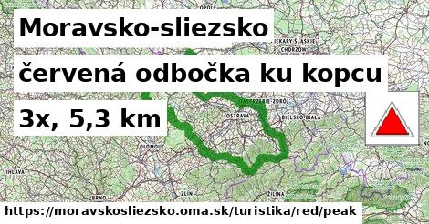 Moravsko-sliezsko Turistické trasy červená odbočka ku kopcu