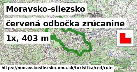 Moravsko-sliezsko Turistické trasy červená odbočka zrúcanine