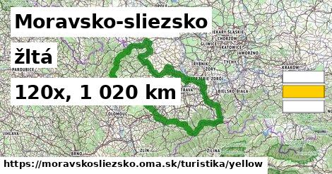 Moravsko-sliezsko Turistické trasy žltá 