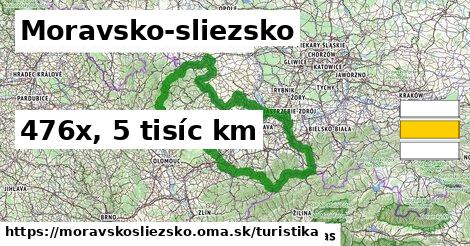 Moravsko-sliezsko Turistické trasy  