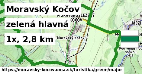 Moravský Kočov Turistické trasy zelená hlavná