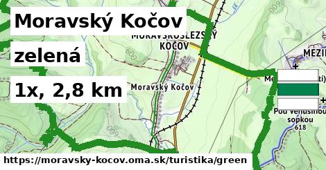 Moravský Kočov Turistické trasy zelená 