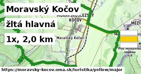 Moravský Kočov Turistické trasy žltá hlavná