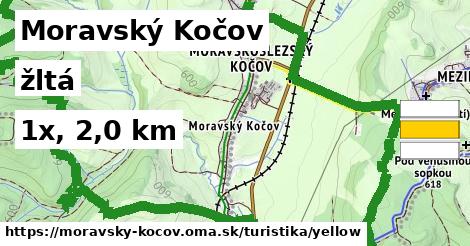 Moravský Kočov Turistické trasy žltá 