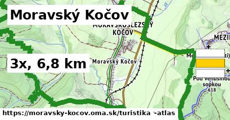 Moravský Kočov Turistické trasy  