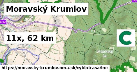 Moravský Krumlov Cyklotrasy iná 