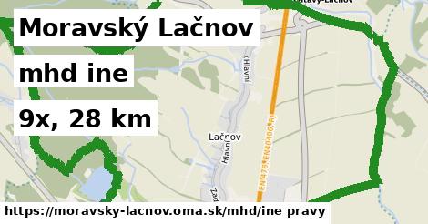 Moravský Lačnov Doprava iná 
