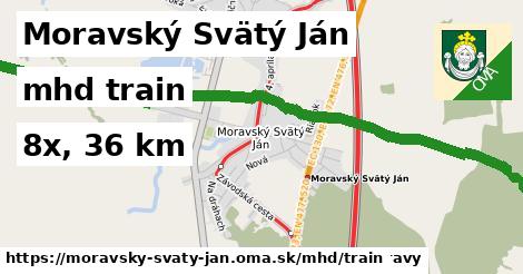 Moravský Svätý Ján Doprava train 