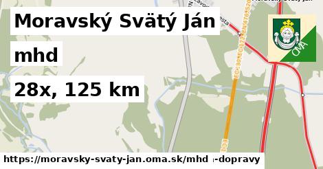 Moravský Svätý Ján Doprava  