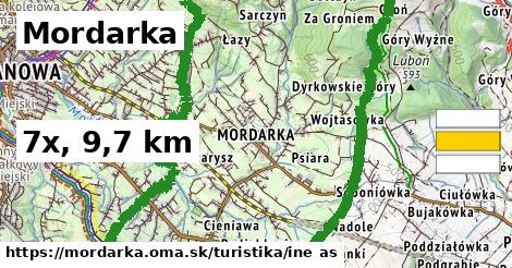 Mordarka Turistické trasy iná 