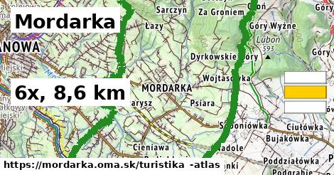 Mordarka Turistické trasy  