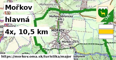 Mořkov Turistické trasy hlavná 