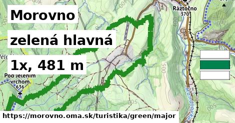 Morovno Turistické trasy zelená hlavná