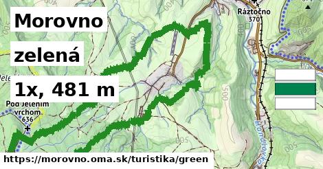 Morovno Turistické trasy zelená 