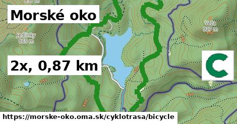 Morské oko Cyklotrasy bicycle 