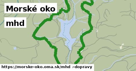 Morské oko Doprava  