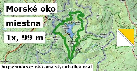 Morské oko Turistické trasy miestna 