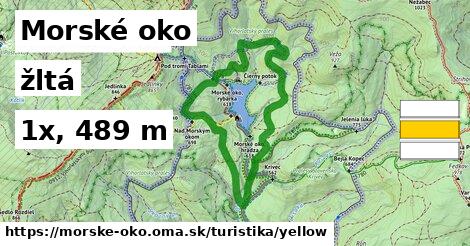 Morské oko Turistické trasy žltá 