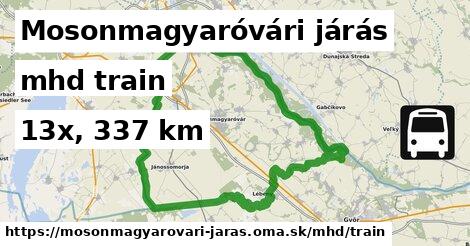 Mosonmagyaróvári járás Doprava train 